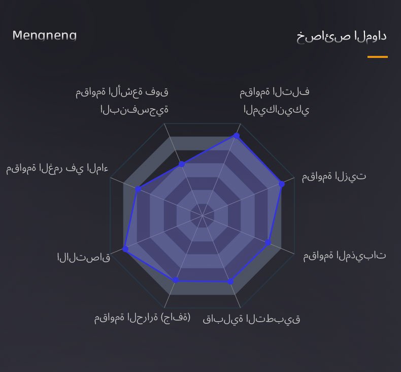 برايمر فوسفات الزنك الإيبوكسي