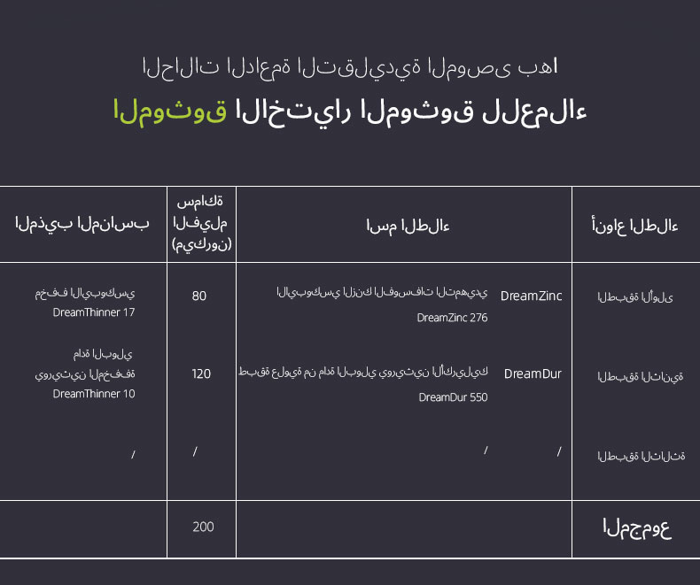 برايمر فوسفات الزنك الإيبوكسي