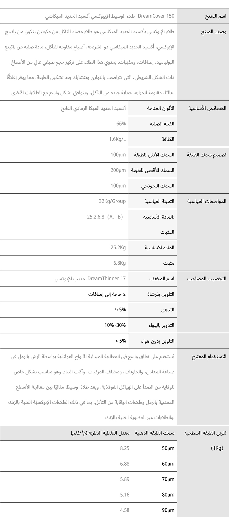 طلاء إيبوكسي أكسيد الحديد الميكا