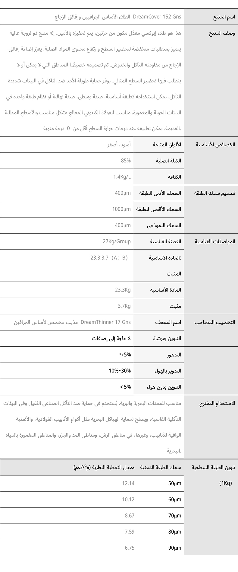 برايمر جرافين مع رقائق الزجاج