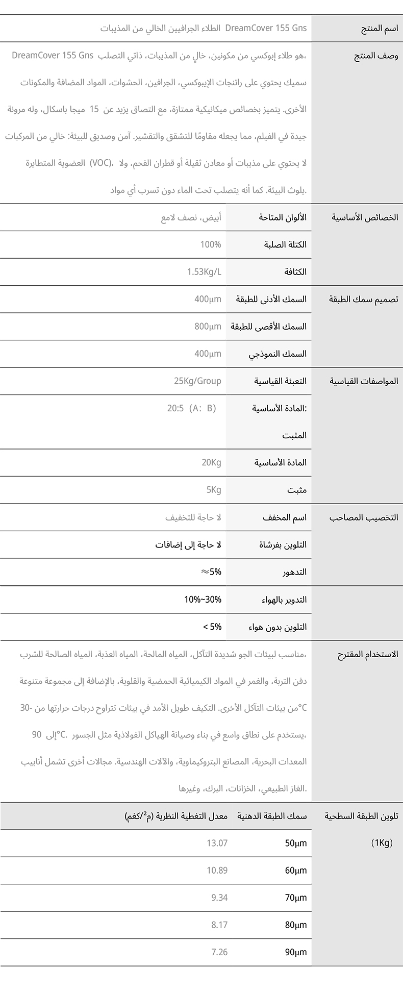 طلاء إيبوكسي جرافين خالي من المذيبات