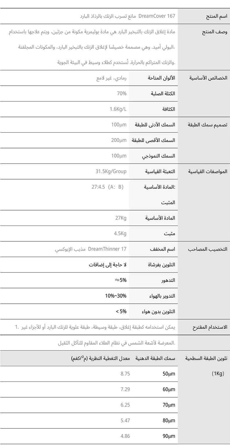 واقي رش الزنك البارد