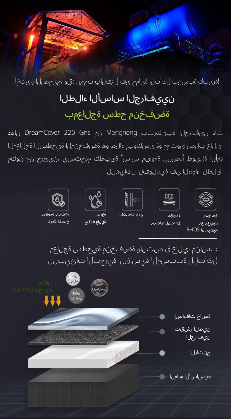 برايمر جرافين للتحضير السطحي المنخفض