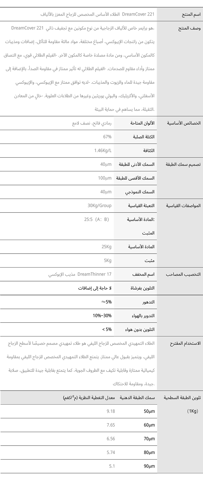 برايمر الألياف الزجاجية