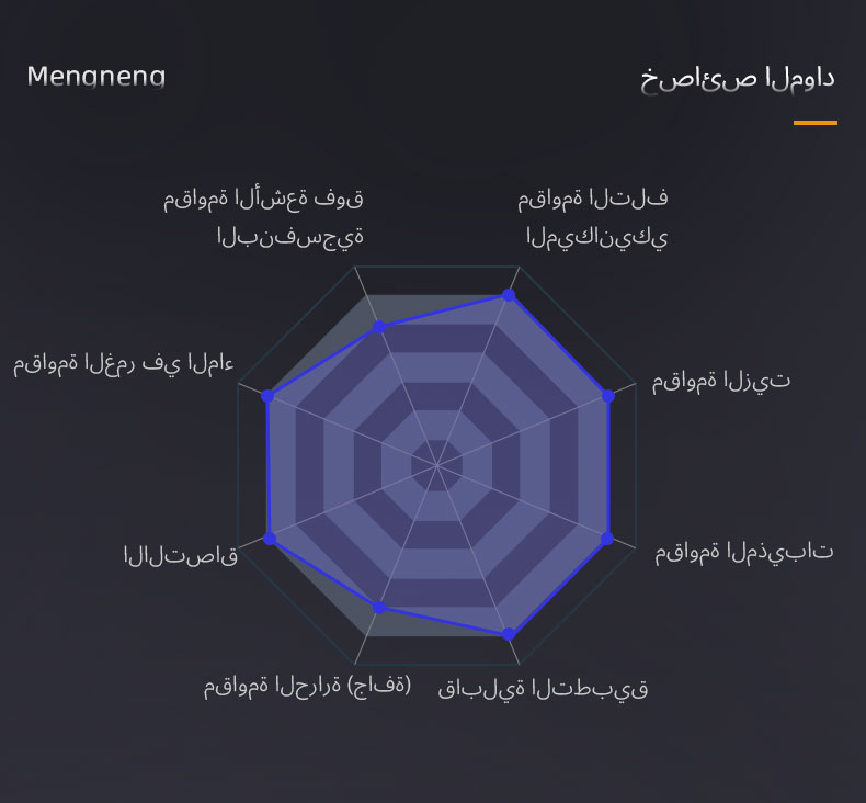 برايمر الفولاذ المقاوم للصدأ