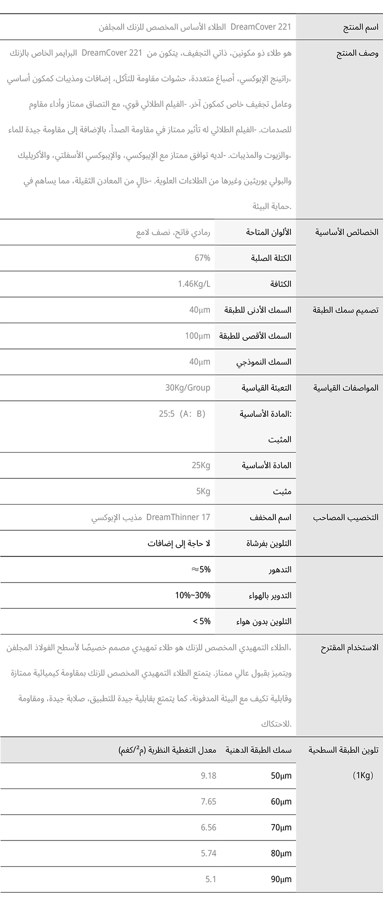 برايمر الفولاذ المجلفن