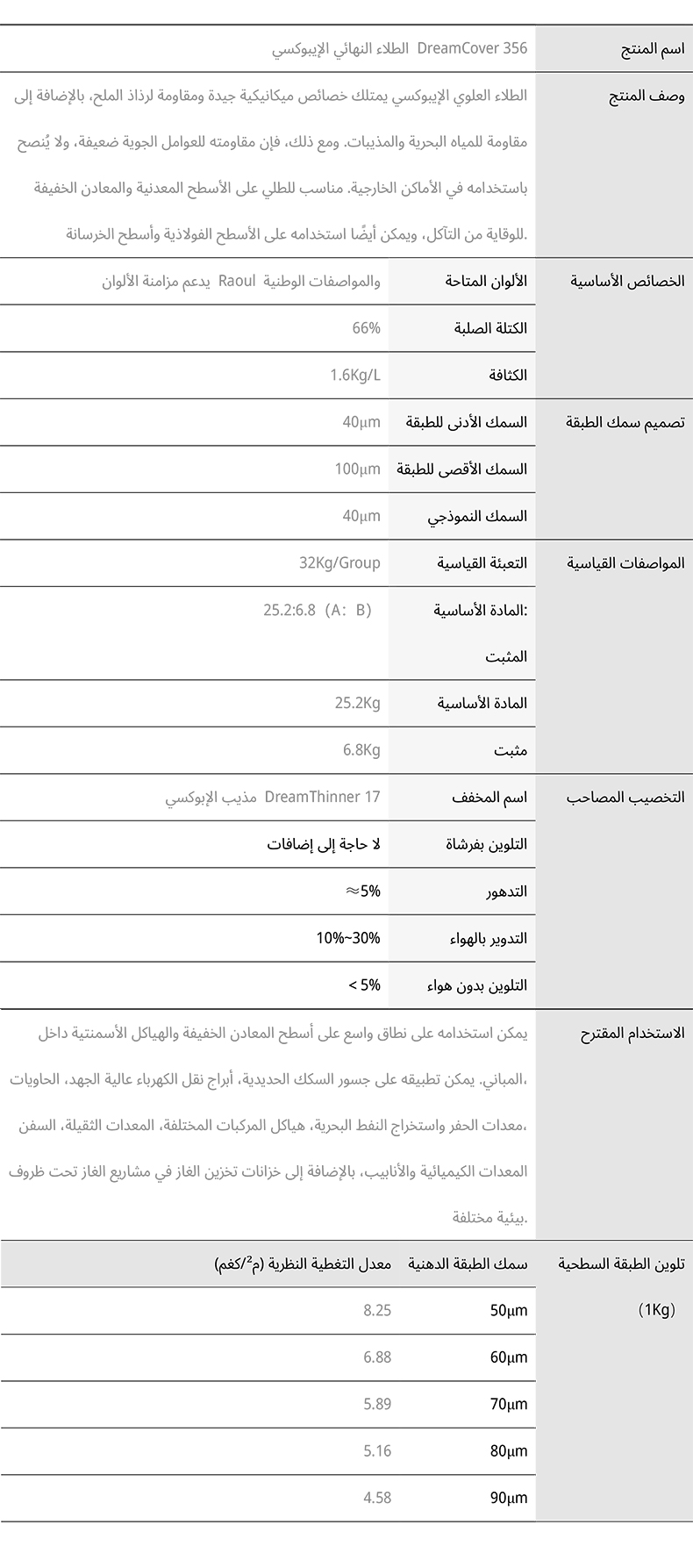 طلاء نهائي إيبوكسي