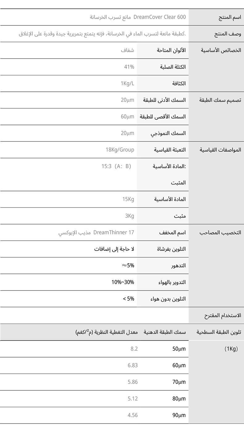 واقي خرسانة