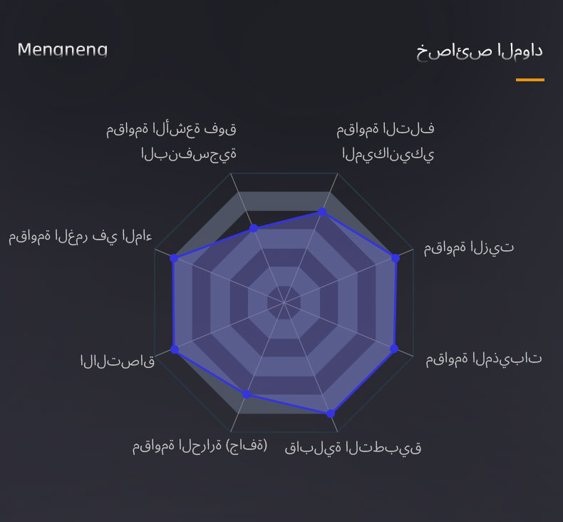 واقي خرسانة