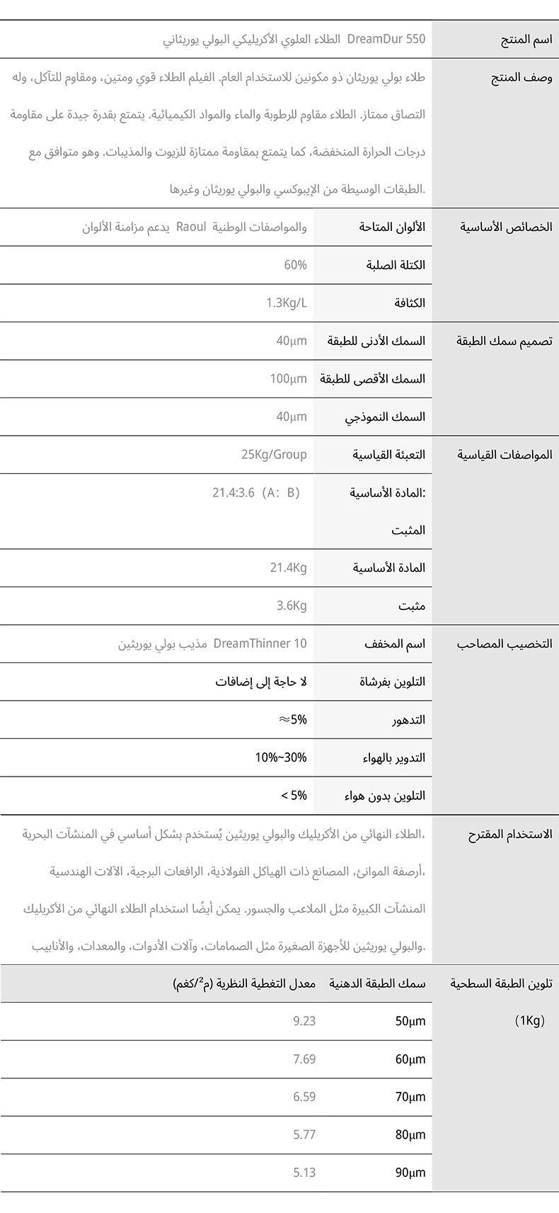 طلاء نهائي أكريليك بولي يوريثين