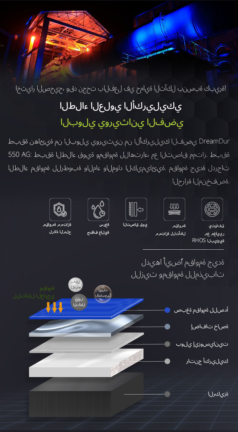 طلاء نهائي أكريليك بولي يوريثين فضي