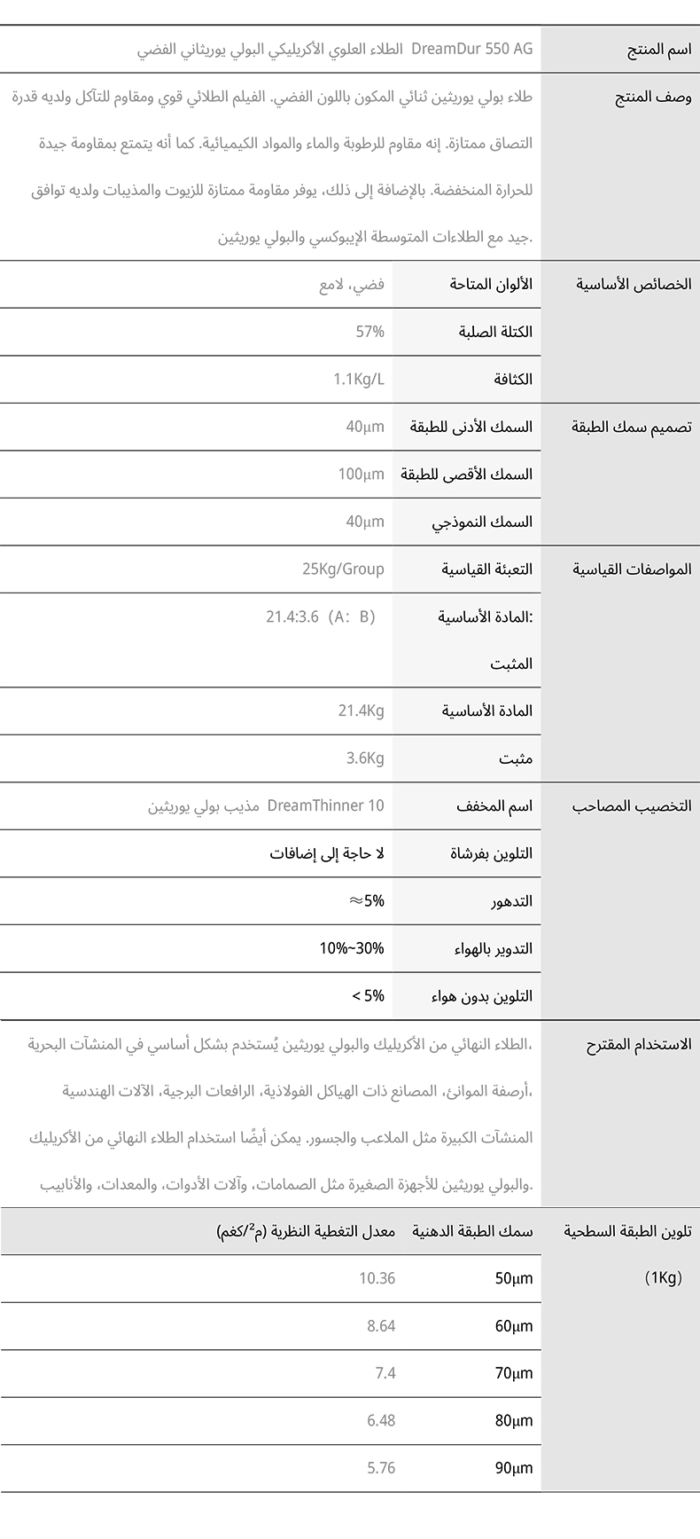 طلاء نهائي أكريليك بولي يوريثين فضي