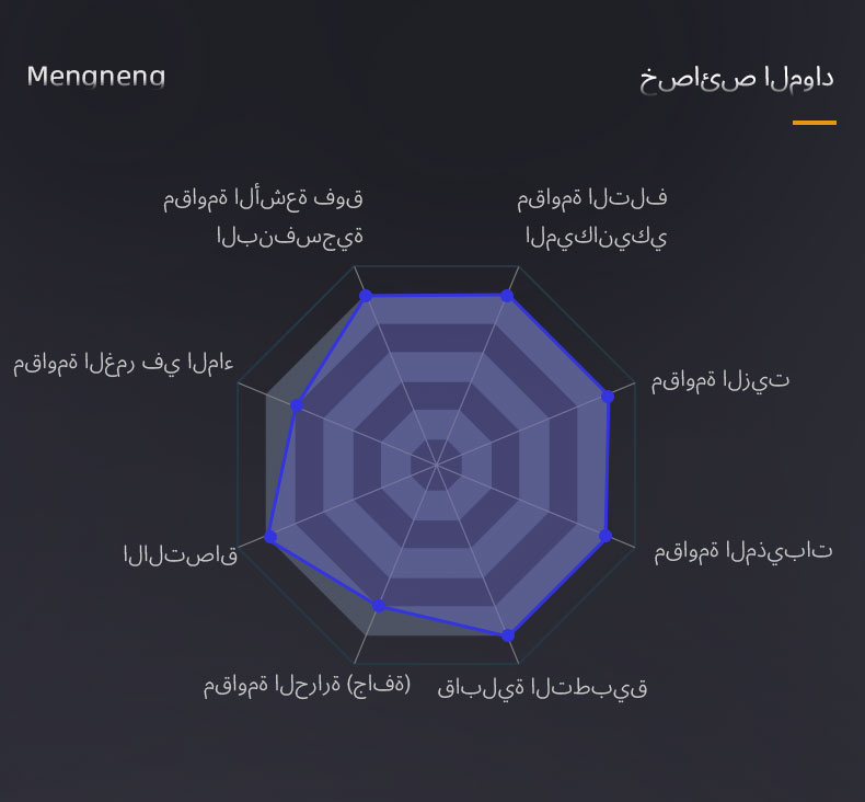 طلاء نهائي أكريليك بولي يوريثين فضي