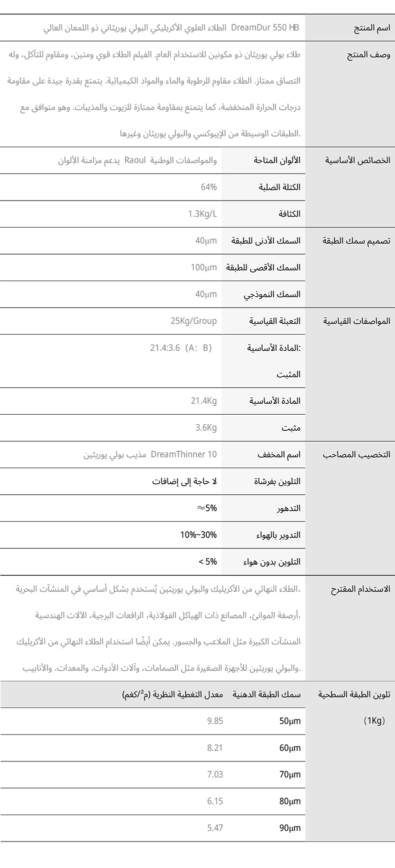 طلاء نهائي أكريليك بولي يوريثين بلمعان عالي