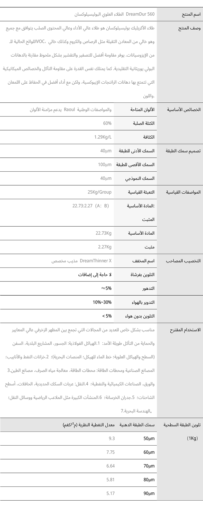 طلاء بولي سيليوكسان