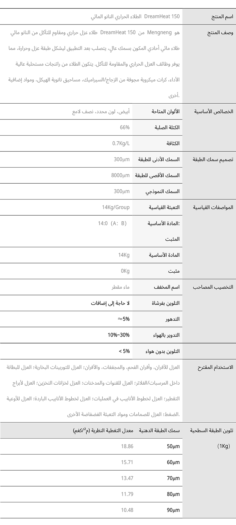 طلاء عازل حراري وحماية حرارية