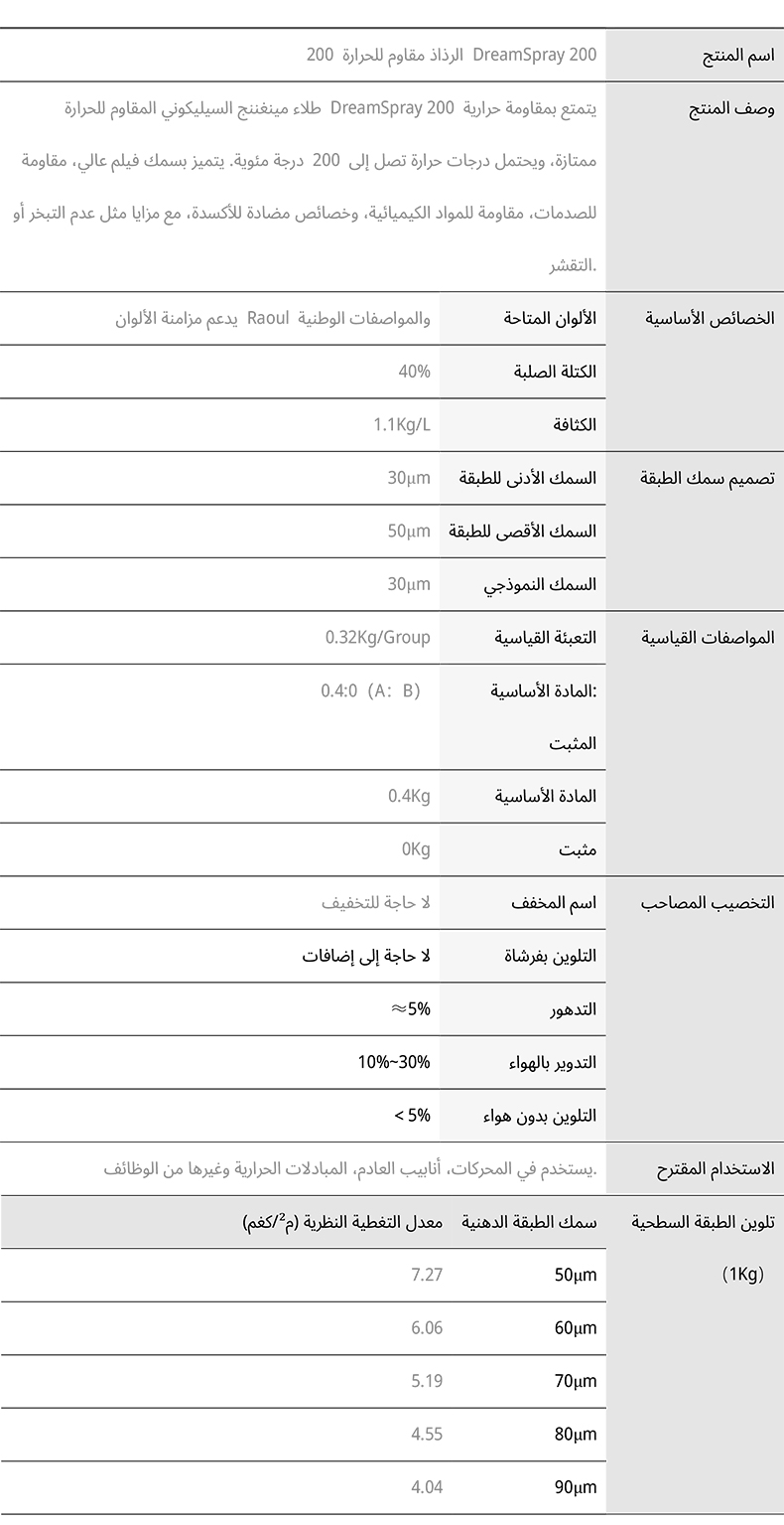 رش سيليكون عضوي مقاوم للحرارة 200 درجة مئوية