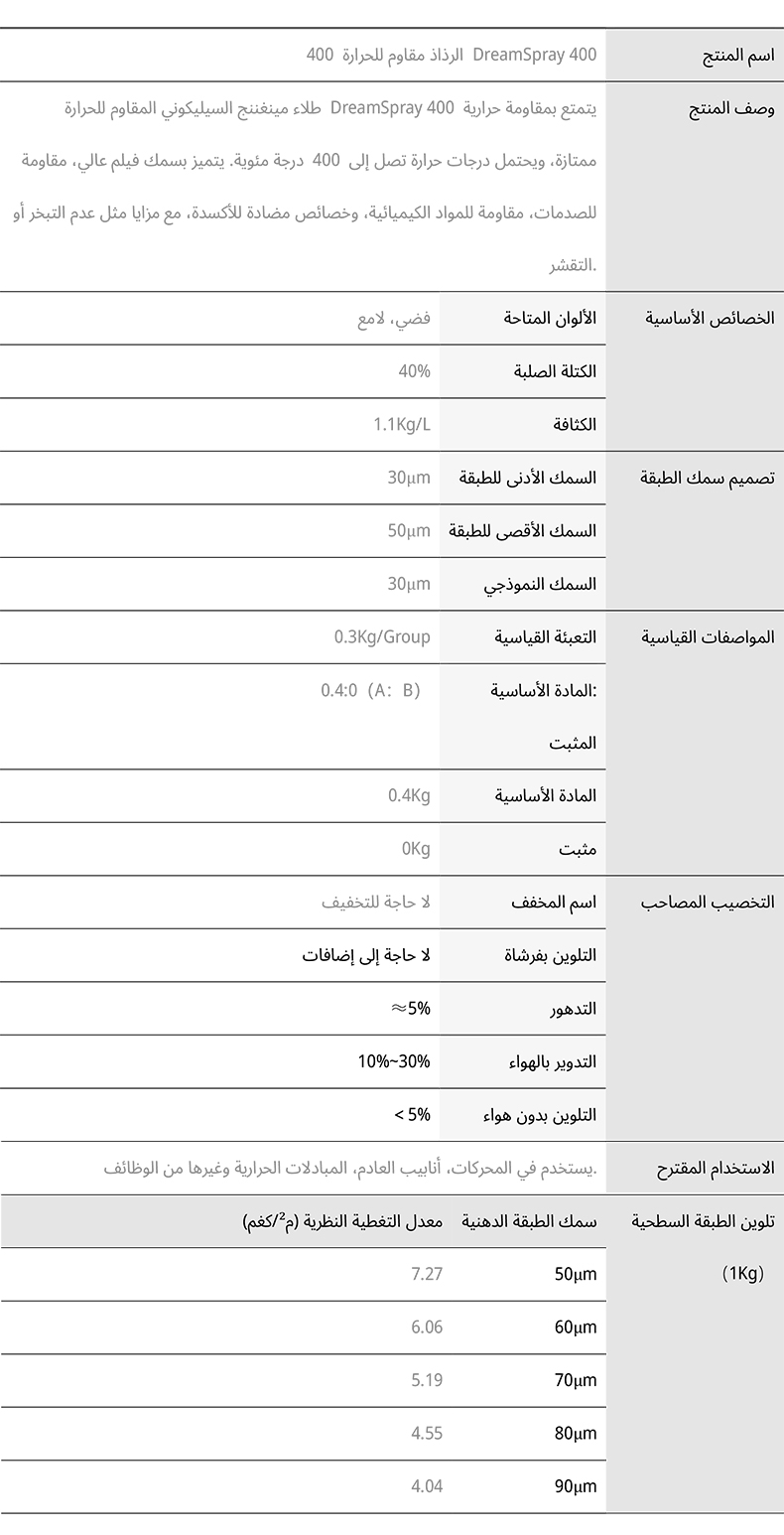 رش سيليكون عضوي مقاوم للحرارة 400 درجة مئوية