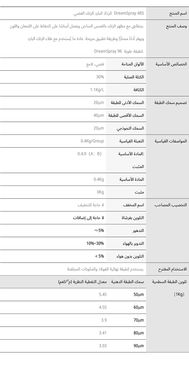 رش الزنك الفضي البارد
