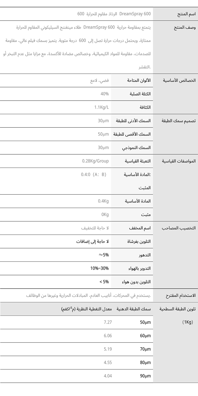 رش سيليكون عضوي مقاوم للحرارة 600 درجة مئوية