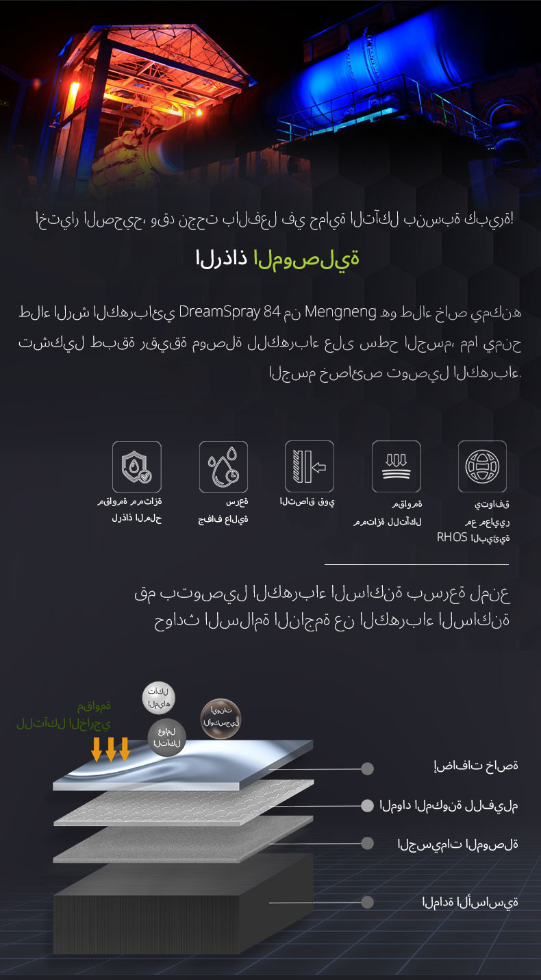 رش موصل
