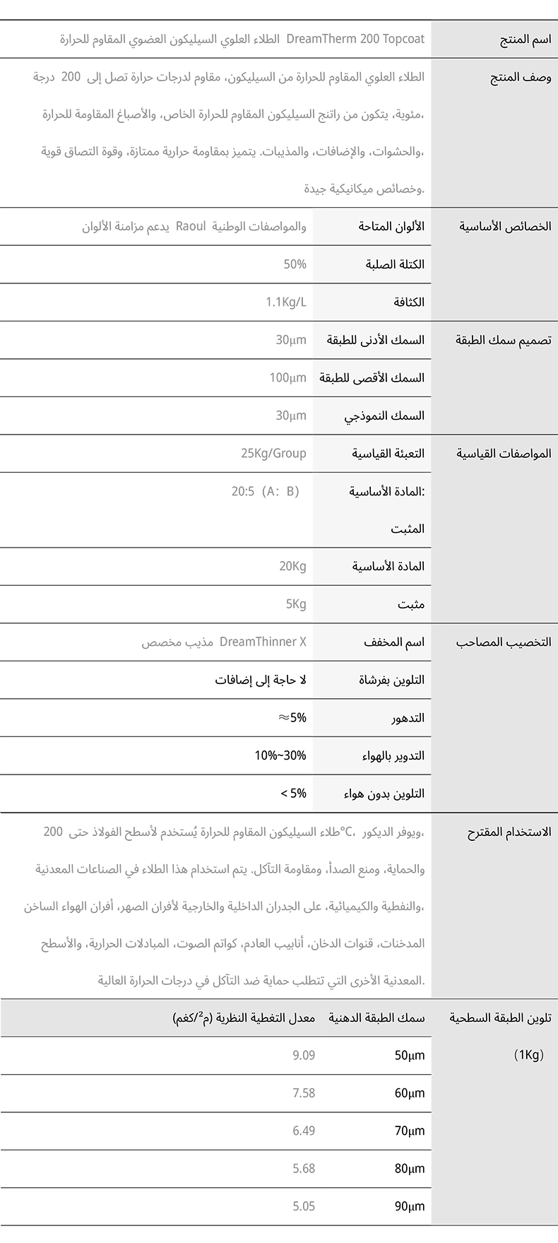 طلاء نهائي سيليكون عضوي مقاوم للحرارة
