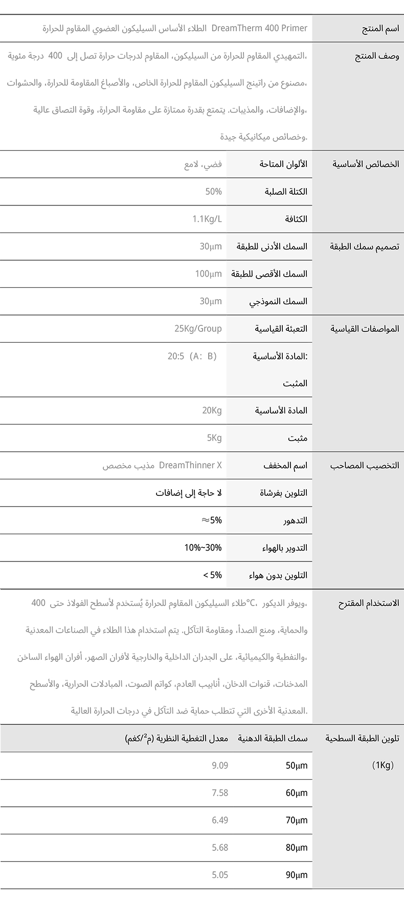 برايمر سيليكون عضوي مقاوم للحرارة