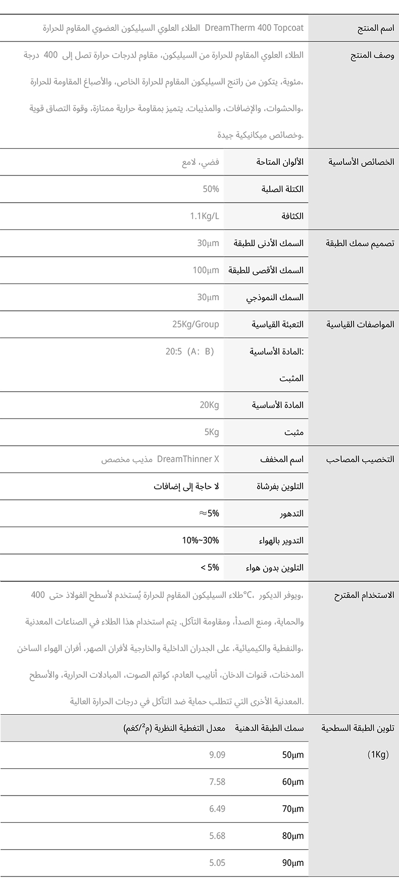 طلاء نهائي سيليكون عضوي مقاوم للحرارة