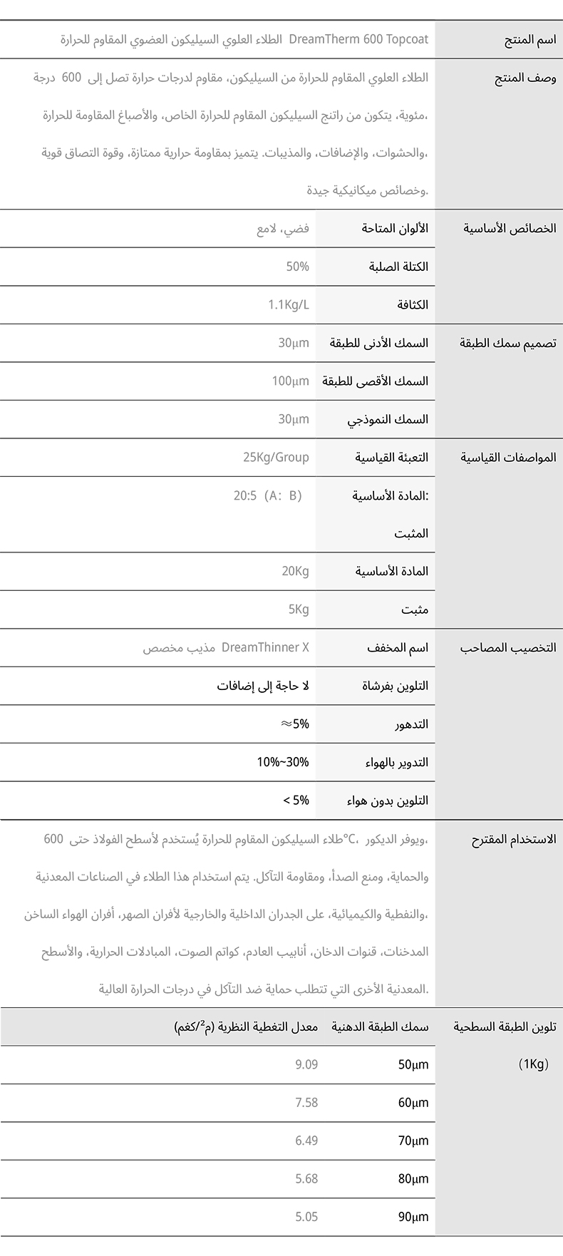 طلاء نهائي سيليكون عضوي مقاوم للحرارة