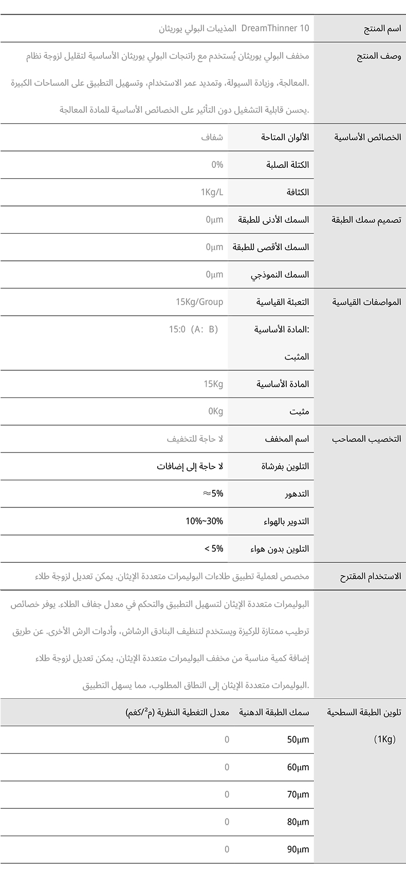 مخفف بولي يوريثين