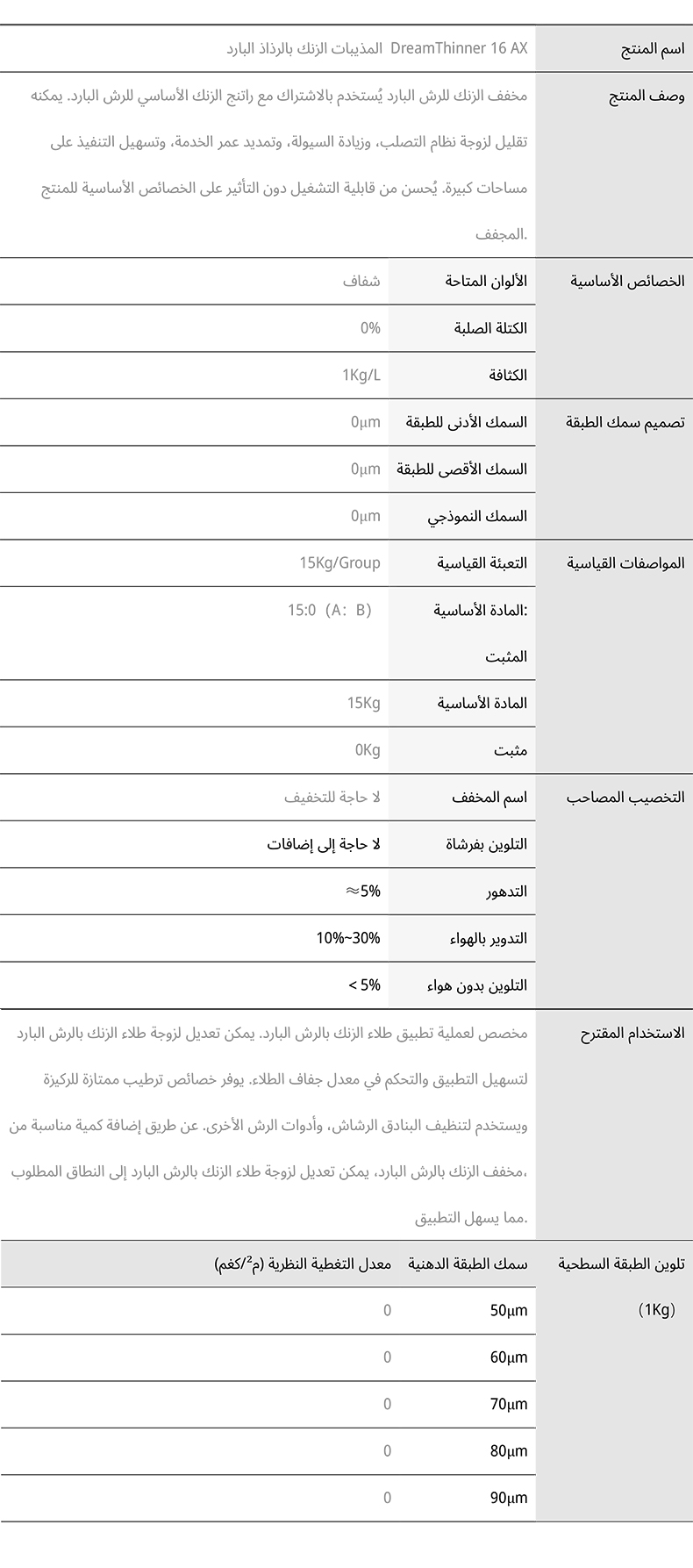مخفف رش الزنك البارد