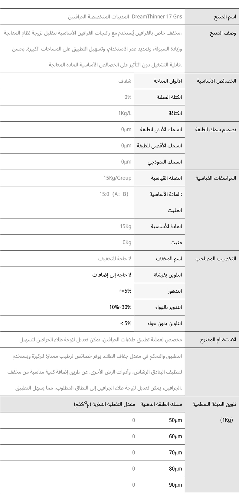 مخفف مخصص لجرافين