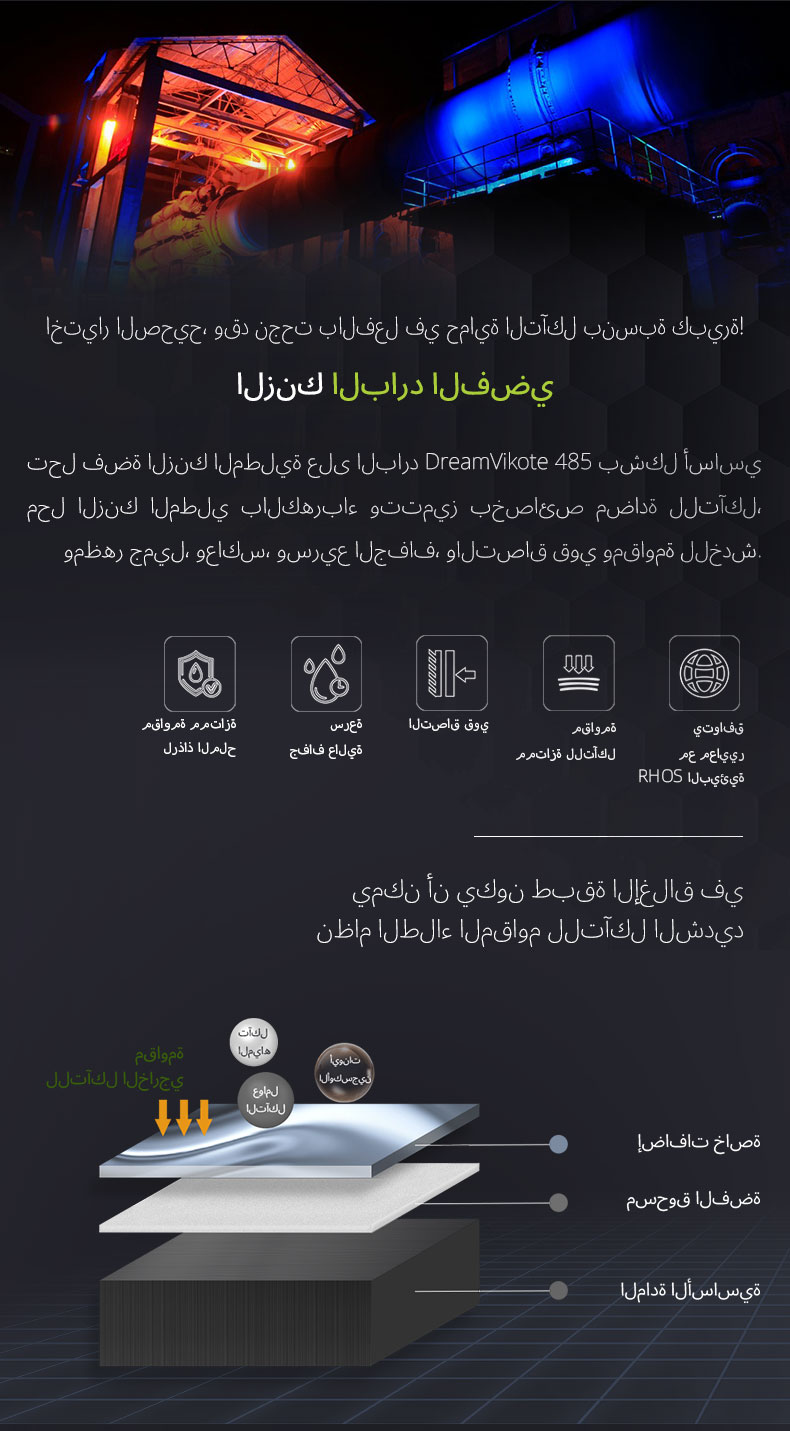 رش الزنك البارد الفضي
