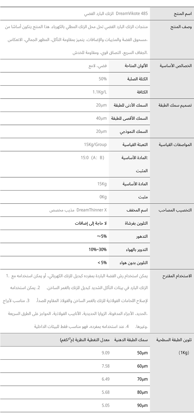 رش الزنك البارد الفضي