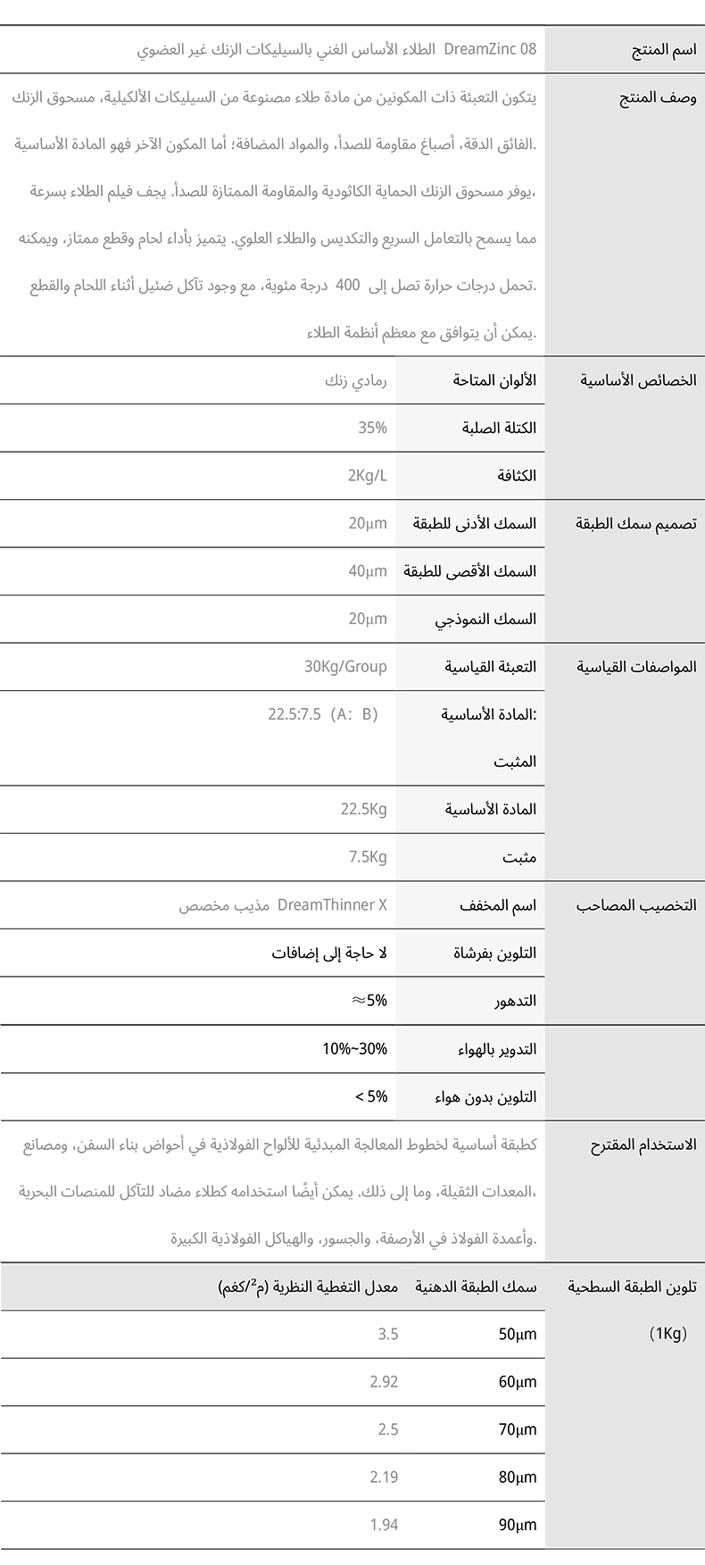 برايمر سيليكات الزنك غير العضوي لورش العمل