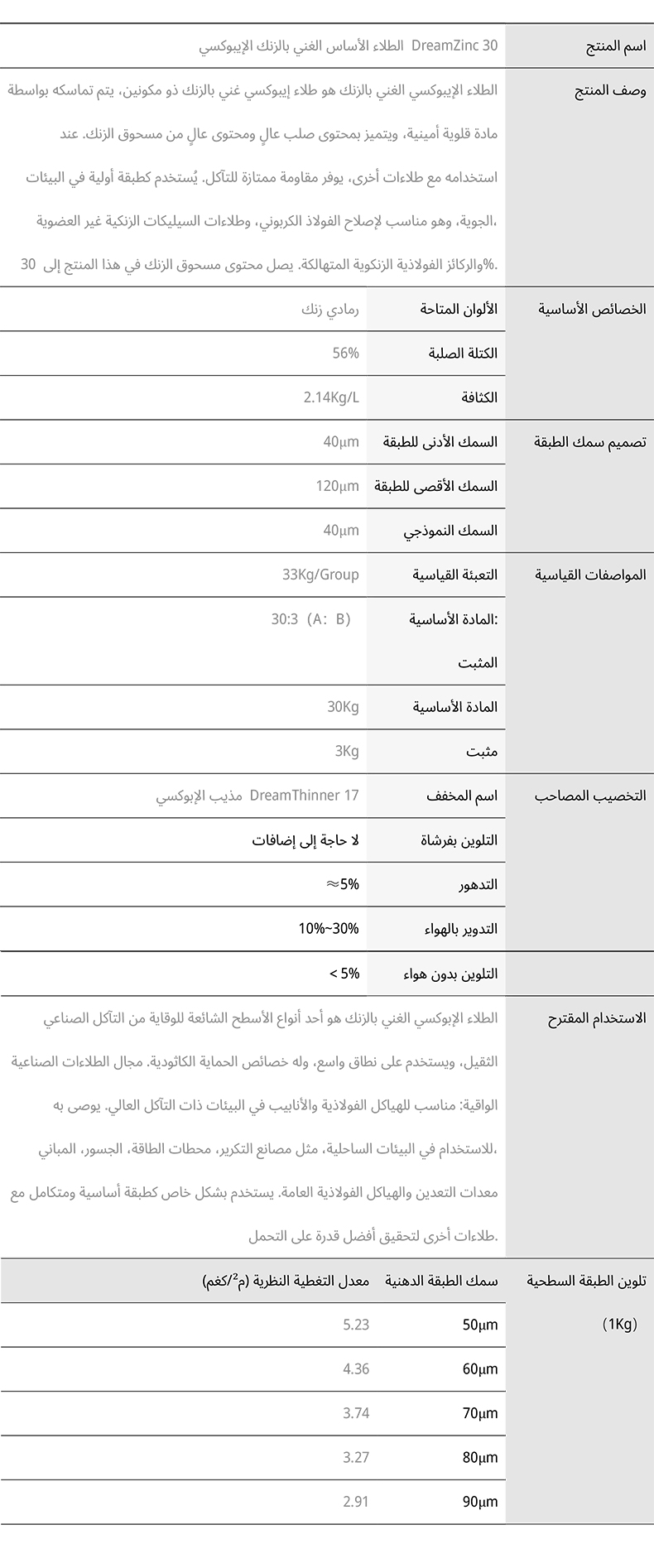 برايمر غني بالزنك الإيبوكسي