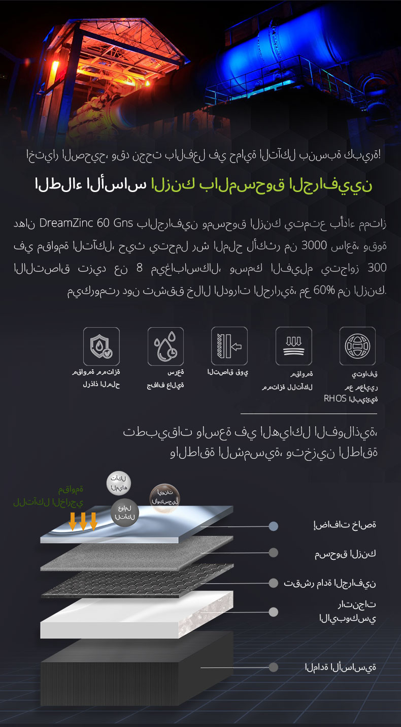 برايمر جرافين مع مسحوق الزنك