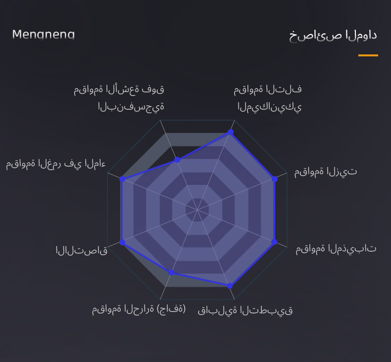 برايمر جرافين مع مسحوق الزنك