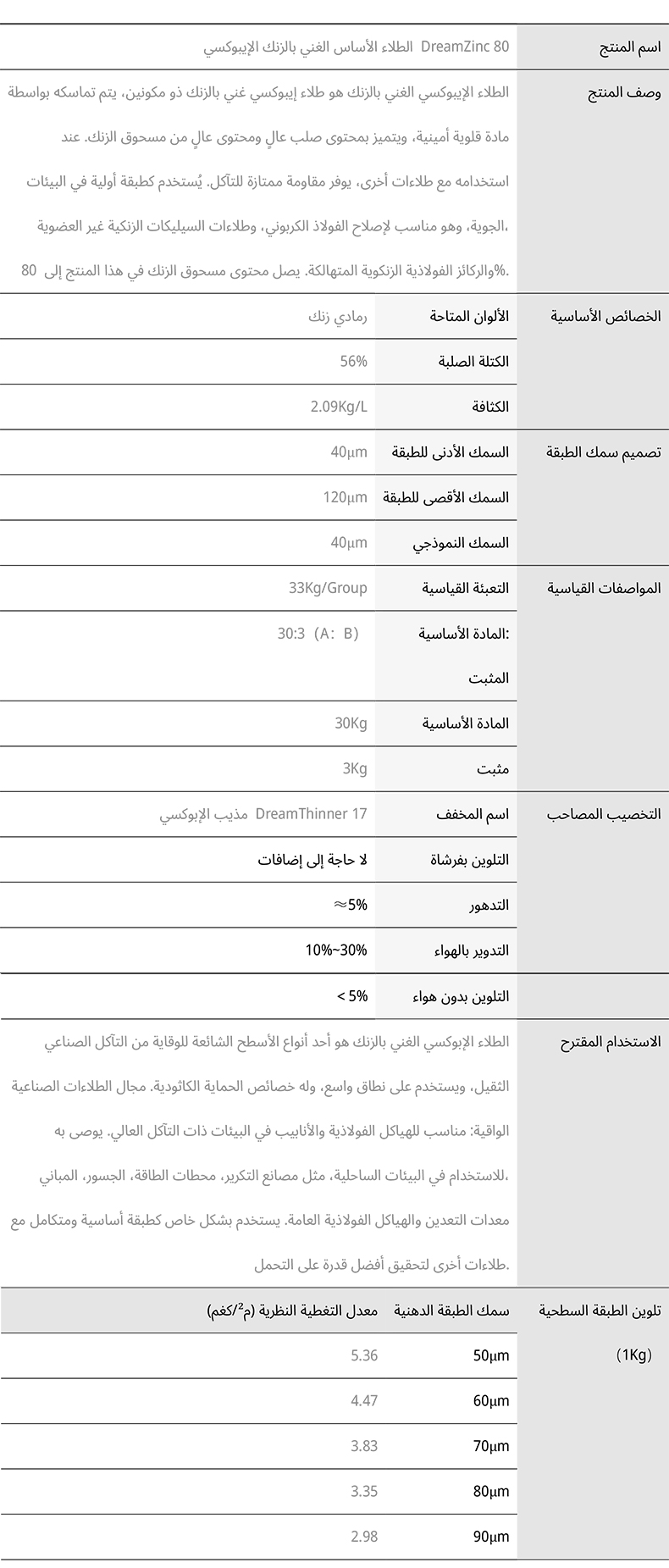برايمر غني بالزنك الإيبوكسي