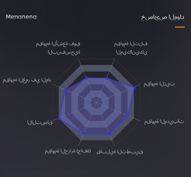 برايمر غني بالزنك الإيبوكسي