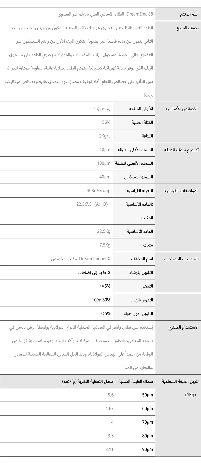 برايمر غني بالزنك غير العضوي
