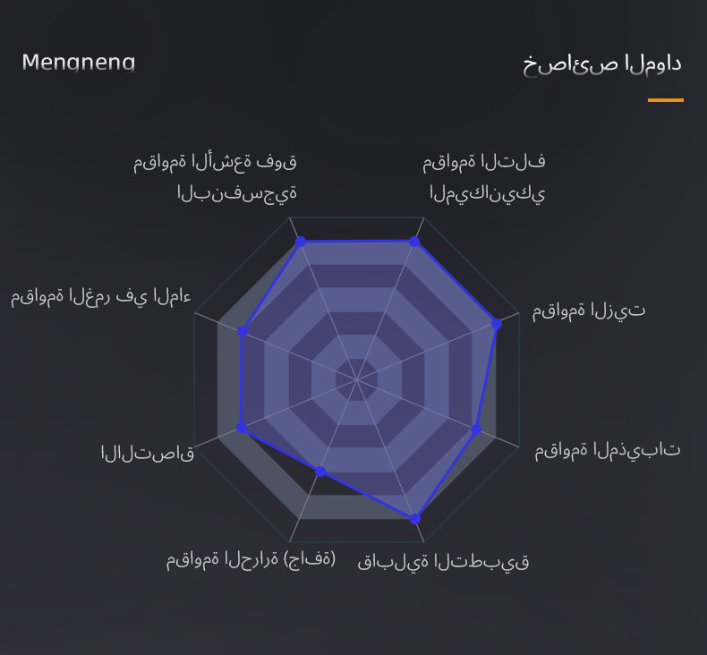 رش الزنك البارد