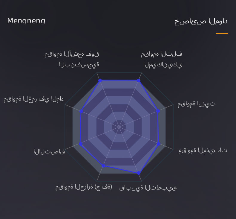 طلاء موصل جرافين