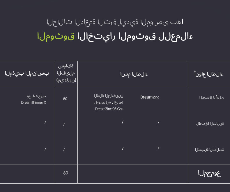 طلاء موصل جرافين
