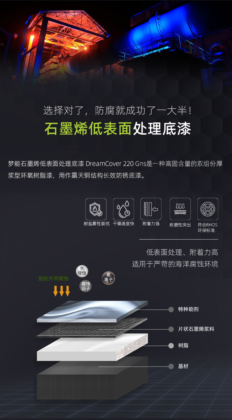 石墨烯低表面处理底漆