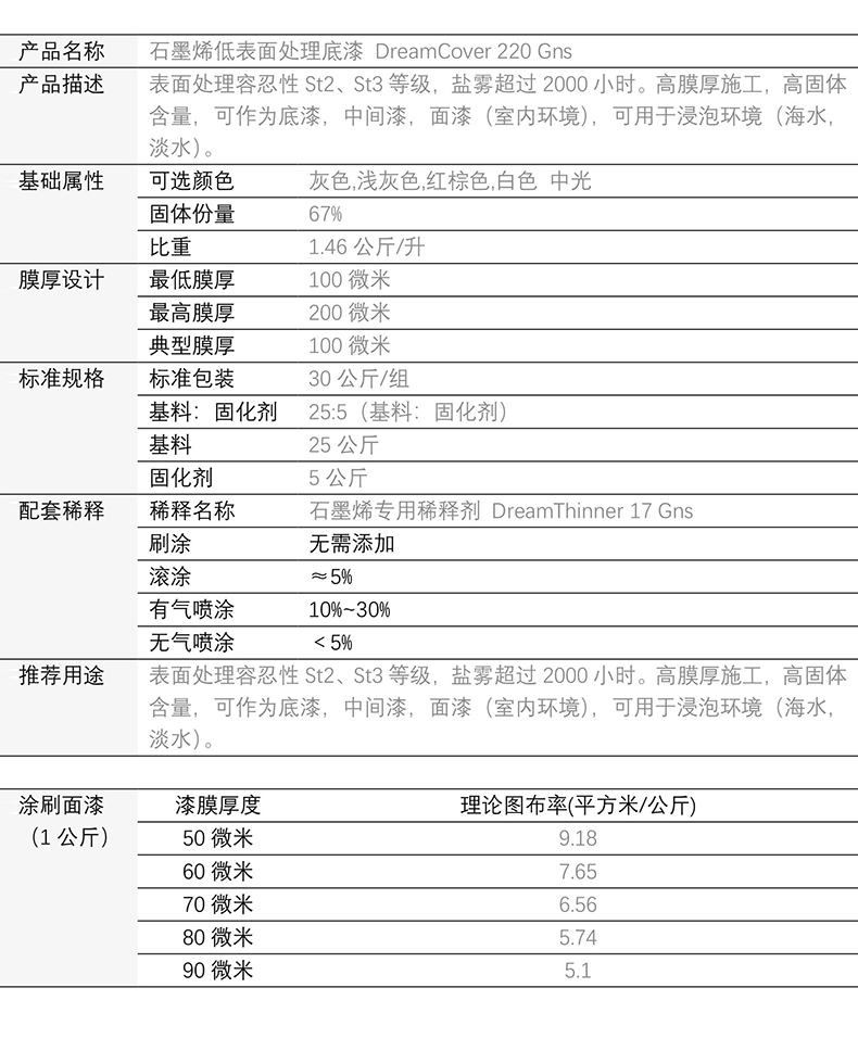 石墨烯低表面处理底漆