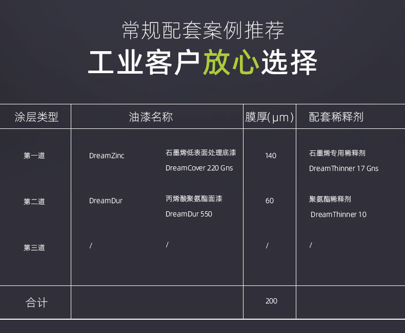石墨烯低表面处理底漆