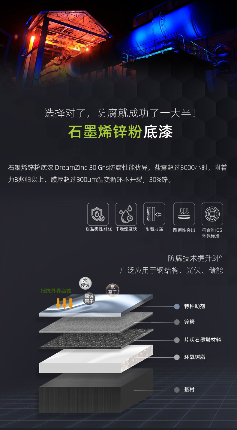 石墨烯锌粉底漆