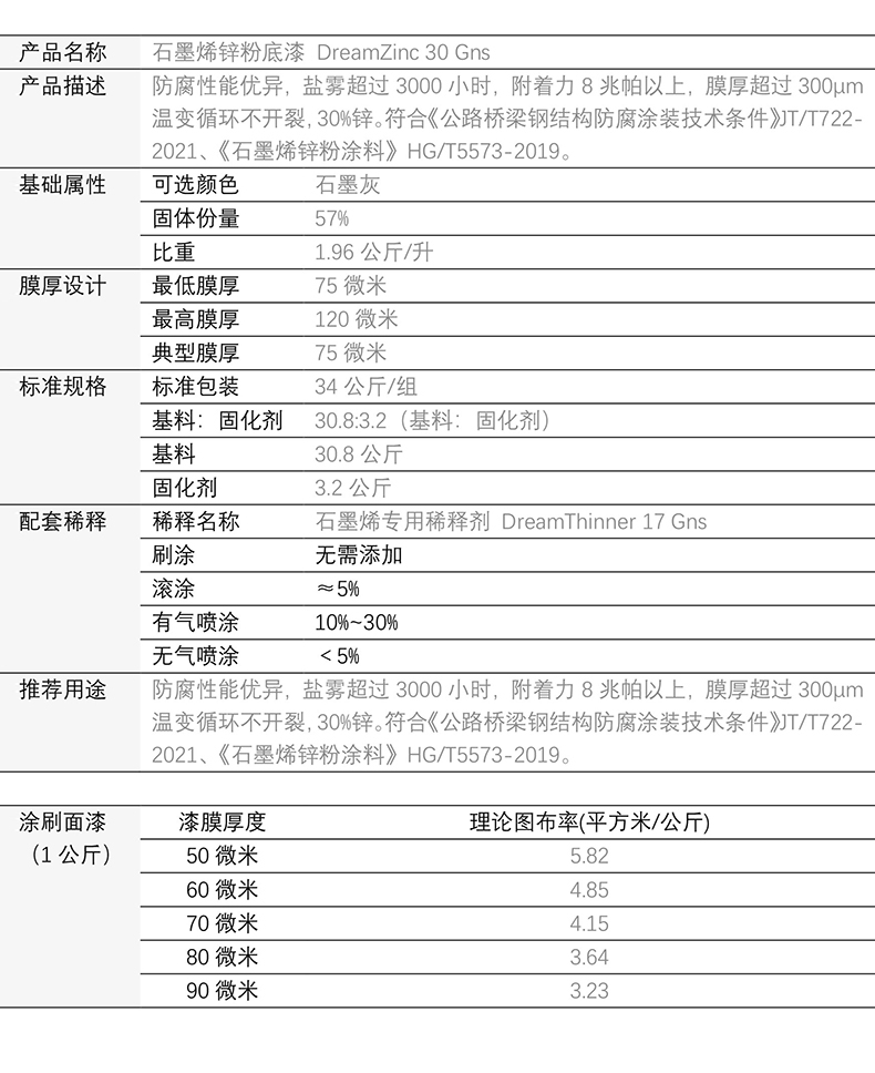 石墨烯锌粉底漆