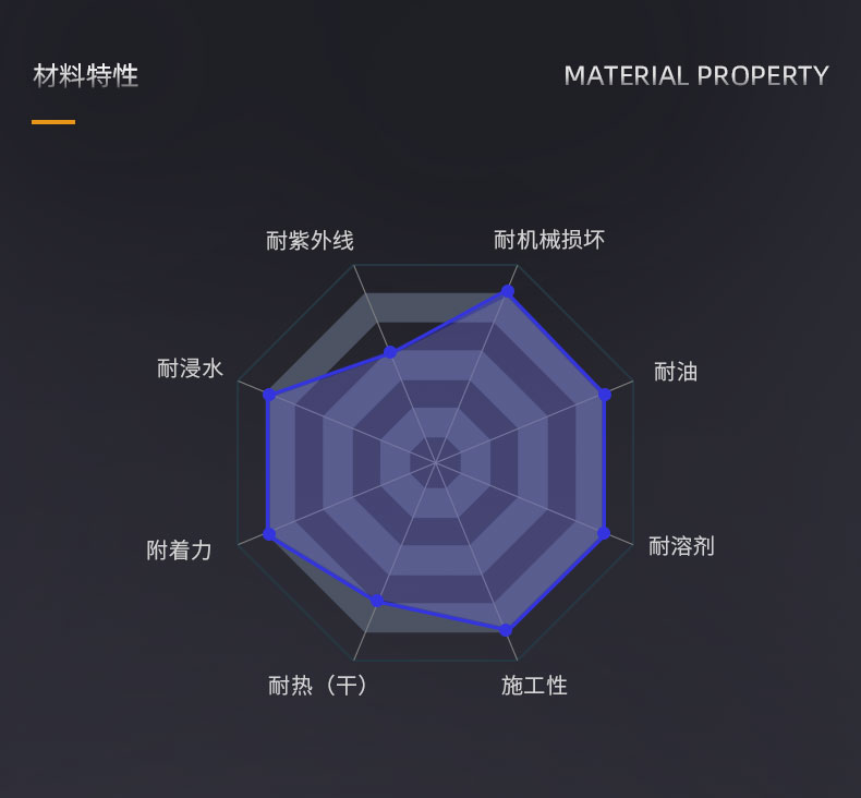 石墨烯锌粉底漆